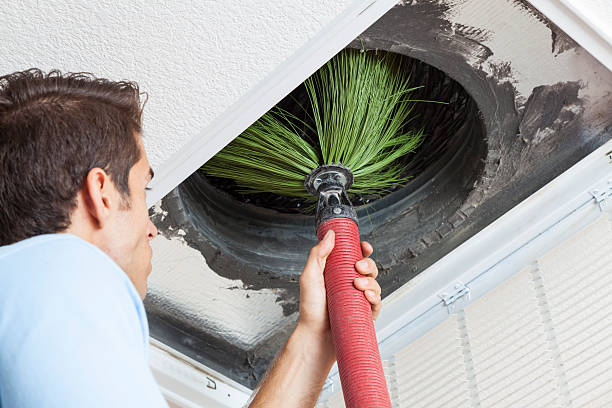 Ductwork Cleaning Services in NC